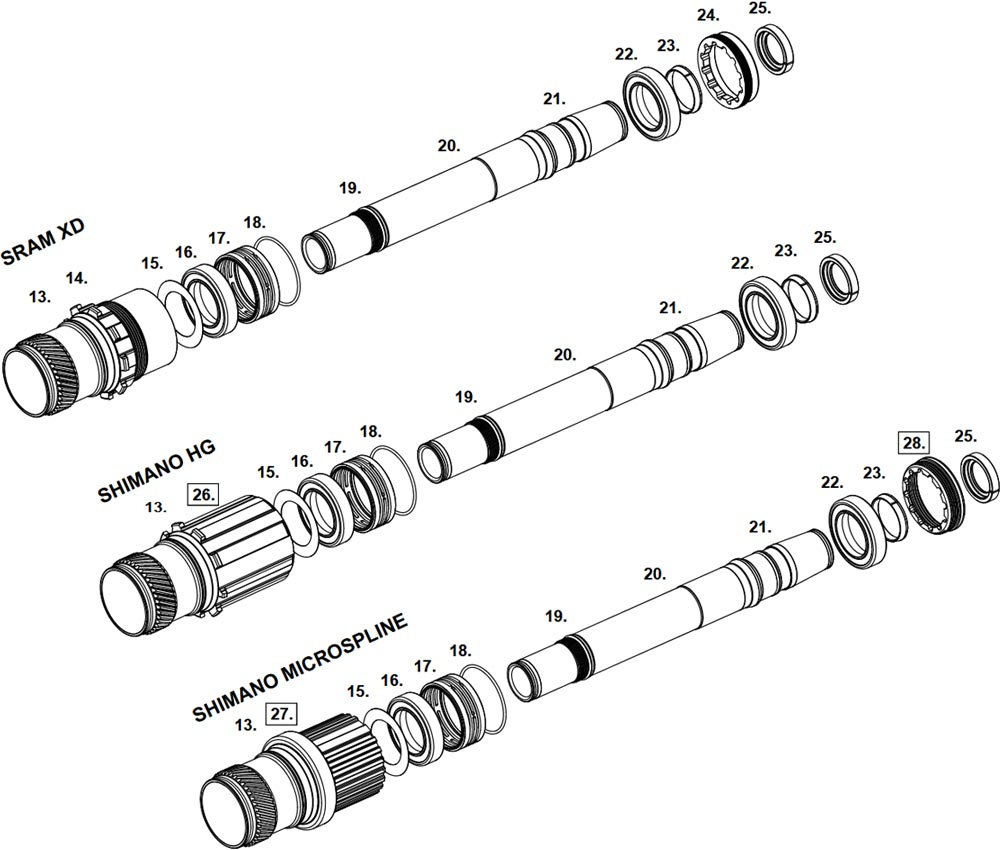Chris King Boost Centerlock Hinterradnabe 12x148 Disc Centerlock 28 Loch Rotor Shimano Micro-Spline Gold | Gold 6 Chris King Boost Centerlock Hinterradnabe 12x148 Disc Centerlock 28 Loch Rotor Shimano Micro-Spline Gold | Gold – Bild 4