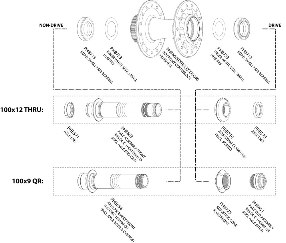 Chris King R45D Vorderradnabe Ersatzteil | Umruestkit Steckachse Schwarz 4 Chris King R45D Vorderradnabe Ersatzteil | Umruestkit Steckachse Schwarz – Bild 2