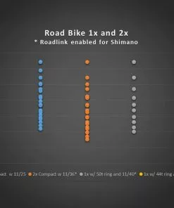Wolf Tooth RoadLink Schaltwerk-Adapter - Shimano / Sram 10-11-fach 11-40 Zaehne -Günstiges Naben Geschäft 58518 3