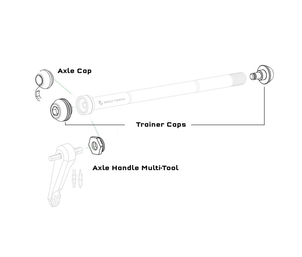Wolf Tooth Steckachse Hinterrad - Laenge 164mm Gewinde M12x1,5mm Schwarz 7 Wolf Tooth Steckachse Hinterrad - Laenge 164mm Gewinde M12x1,5mm Schwarz – Bild 5