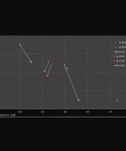 Wolf Tooth GoatLink 11 Schaltwerk-Adapter - Shimano Shadow+ 11-fach 10-44 / 11-46 Zaehne -Günstiges Naben Geschäft 58662 2